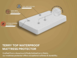 Terry Waterproof Mattress Protector. - Image 4